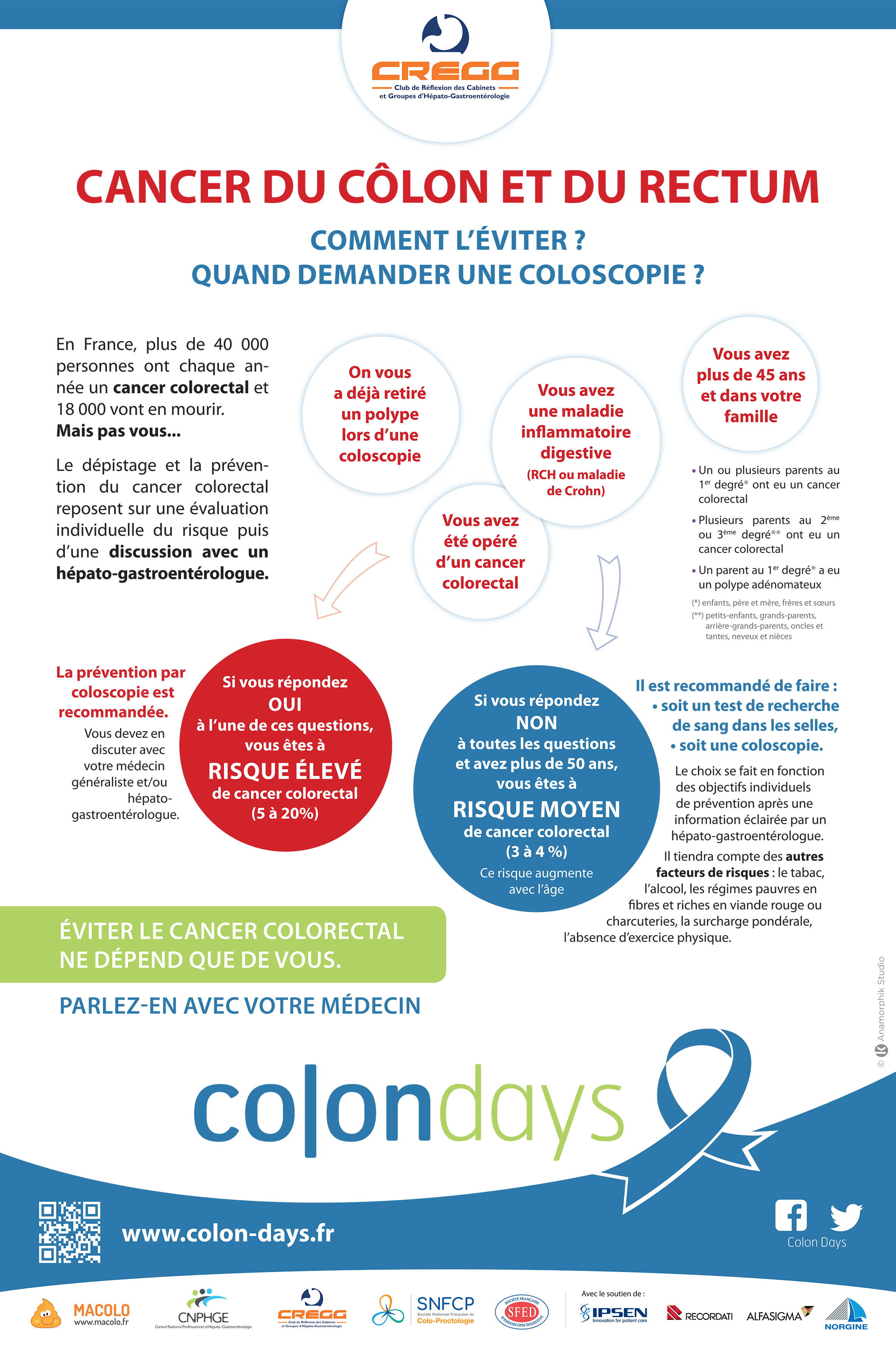 cancer du colon et de l’estomac. Irritation du colon - Consultation DR Juan AMARIS spécialiste gastro-enterologie